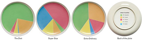 Wheel-of-Nutrition_2